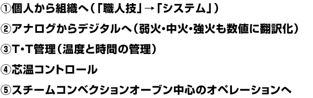 課題解決への主な方策