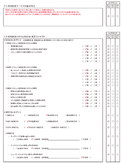 チェックシート