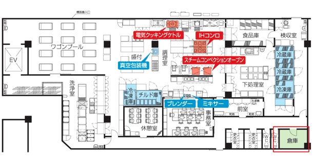 災害対策を考慮した病院厨房設計モデル図面（300床規模）