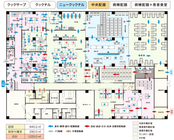 800床図面