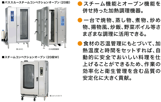 スチームコンベクションオーブン